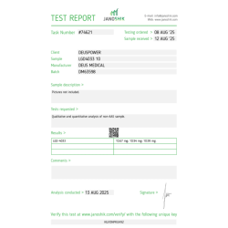 LGD4033 10 (LIGANDROL)